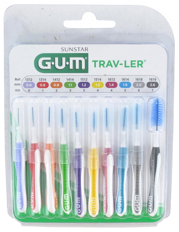 GUM